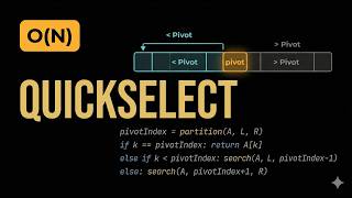 QuickSelect: Finding the Kth Element in Linear Time $O(n)$