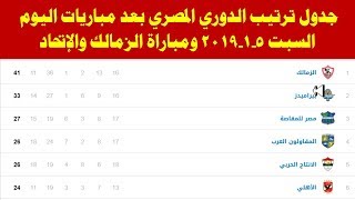 جدول ترتيب الدوري المصري بعد مباريات اليوم السبت 5 - 1 - 2019 ومباراة الزمالك والاتحاد