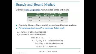 Lecture 10P1B IE 3340 Operations Research - Branch and Bound Alg.