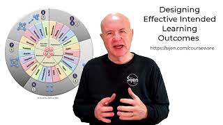 Designing Effective Intended Learning Outcomes: Short Course ("Beyond Bloom")