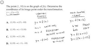 Math 30-1: Function Transformation 2