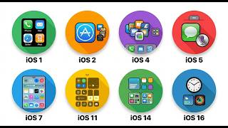 Every ios Version Explained in 10 Minutes #iOS #Apple #iPhone