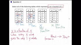 m3a-Lecture HW 3.1 - 2