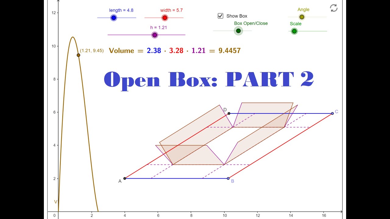4 5 5 Part 2 Optimization Open Box Problem Solving The Problem Via
