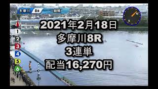 【万舟】多摩川8R 16,270円　ボートレース