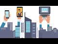 minviro 2d animation explainer video