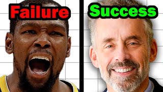 Why Chasing Failure Leads To Success!
