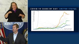 Kentucky might be seeing stabilization in COVID-19 numbers, Beshear says