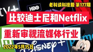 第177期：迪士尼（Disney）和Netflix股票分析，流媒体行业正在饱和？