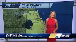 Partly cloudy, cool, and dry for South Florida