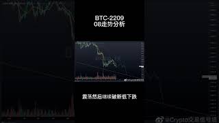 BTC双指标底背离，能否乘美股反弹东风打破颓势？-220908走势分析