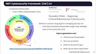 The NIST Cybersecurity Framework CSF 2.0 - Explain in simple terms