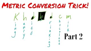 Metric Conversion Trick!! Part 2