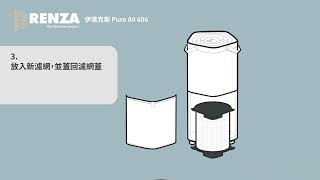 RENZA 濾網 適用Electrolux 伊萊克斯 Pure A9 高款 / Pure A9.2高款 / PA91-606GY.606DG / EP71-76WBA.76BLA.76GRA 更換說明