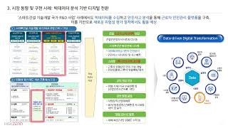 ▷발제 3. 스마트안전시스템의 성공적 도입 방안(김영 이사/리스크제로)_발표자료