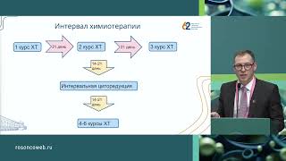 Нерезектабельный рак яичников. За первичные циторедукции при раке яичников