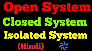 open system, closed system and isolated system (thermodynamic system)