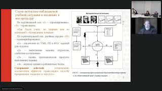 ДППО-2023 17.09.2023 Лекция 1. Медведев А.М.