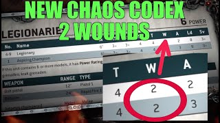 STUNNING SURPRISE... CODEX OFFICIAL ADEPTICON REVEAL Chaos Space Marine Heretic Astartes & 2 Wounds