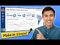 Make an Awesome Excel Dashboard in Just 15 Minutes