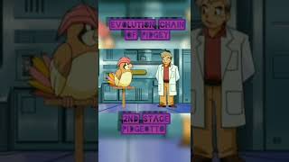 EVOLUTION CHAIN OF PIDGEY, #shorts #pokemon #evolution