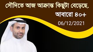 আজ কিছুটা বেশি আক্রান্ত হয়েছে,নতুন আক্রান্ত ৪০+