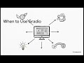 Gradio: Build Your ML Demo in 3 Lines of Python Code (The Fastest AI Interface Tool)