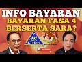 INFO BAYARAN FASA 4 DAN BERSERTA INFO SARA RM150 DAN RM300