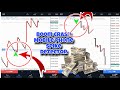 I Made $10,000 ] BOOM CRASH PHONE SPIKE DETECTOR 2024 / BOOM CRASH DETECTOR STRATEGIES