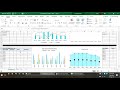 Incident Management and Event Management Dashboard - Buy from https://premiumexcel.etsy.com