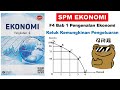 F4 Ekonomi Bab 1 中文解说 - Keluk Kemungkinan Pengeluaran BHG 4