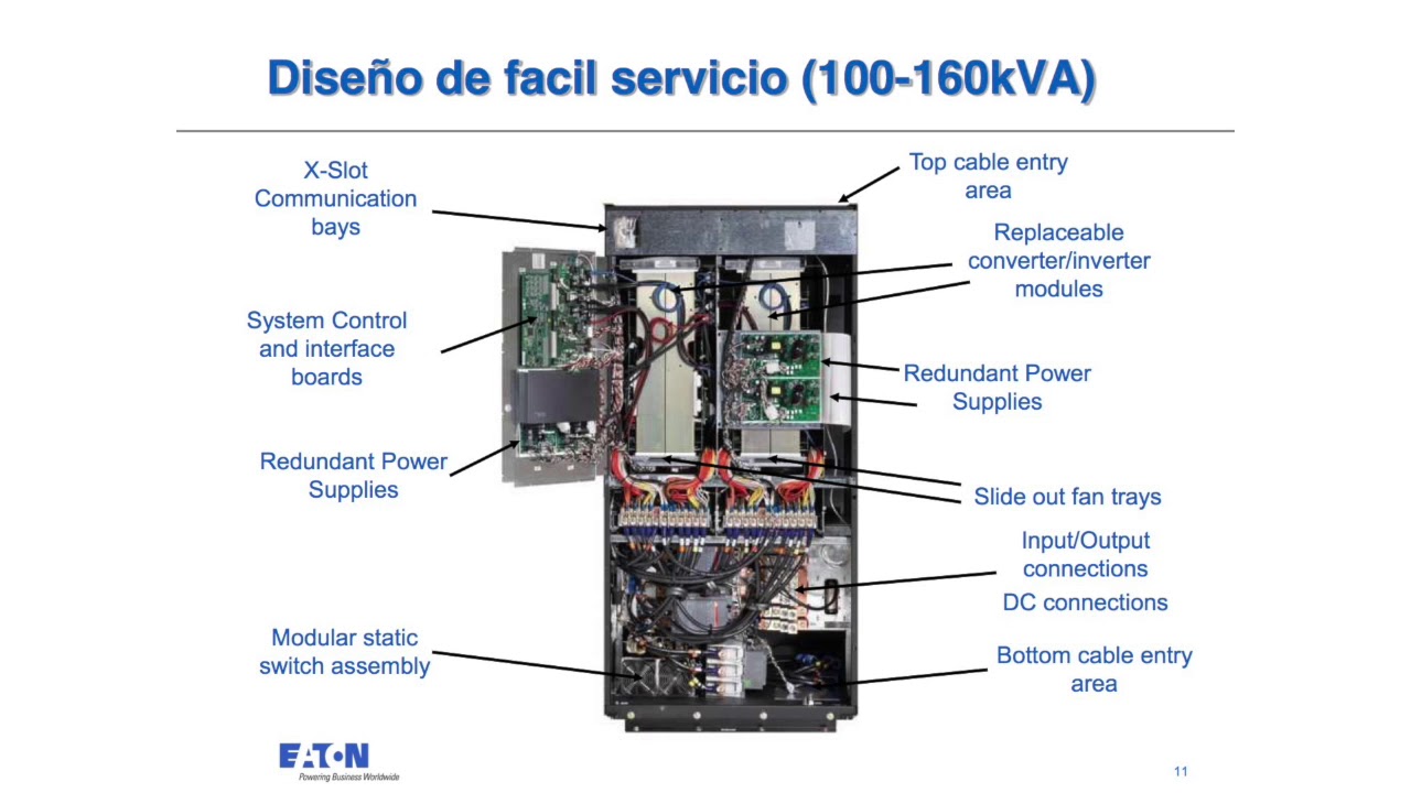 Eaton 93pm Ups Wiring Diagram