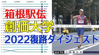 3年連続シード権獲得！2022箱根駅伝復路 創価大学ダイジェスト