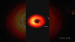 Maior buraco negro do universo | Comparação de tamanhos de buracos negros #space #blackhole