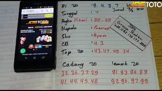 50 Prediksi hk hari ini jostoto