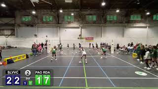 PAO RDA V SLVVC