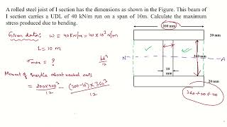 Symmetrical section (I) - Bending stress