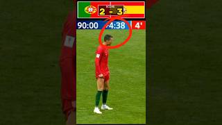 Cristiano Ronaldo Last-Minute Drama: Portugal vs. Spain | FIFA World Cup 2018 Epic Last-Second Goal!