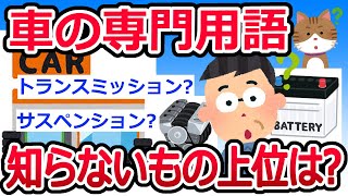 【２ch面白い車スレ】マニュアルトランスミッションが稼動する仕組みとは？良いサスって何？運転免許保有者でもわからないクルマの専門用語、「トランスミッション」「サスペンション」などが上位に