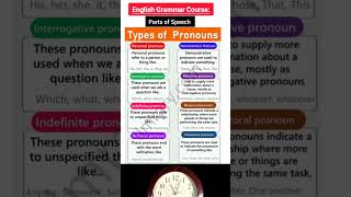 Pronoun and Its Types with Example #pronoun #pronounanditstypes #pronouns #grammar #partsofspeech