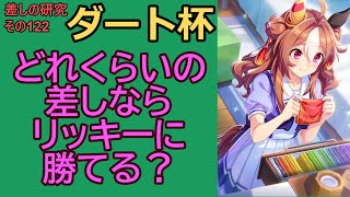 【ウマ娘】差しの研究 その122～ダート杯　どれくらいの差しならコパノリッキーに勝てるか～【ゆっくり解説】