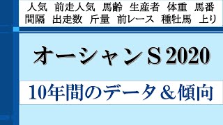 オーシャンステークス2020傾向＆10年間データ