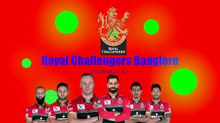 IPL 2020 Royal Challengers Bangalore Full Squad | RCB Final Squad 2020 | RCB Players list IPL 2020