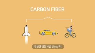 '탄소섬유'로 항공기를 더 가볍게!(Carbon Fiber)