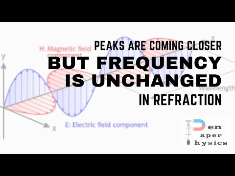 What can occur when a wave passes from one medium to another?