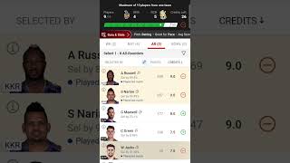 #shorts #youtubeshorts  #trending #viral #subscribe KKR vs RCB today dream11 prediction team || #ipl