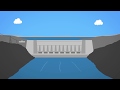 Hydropower 101