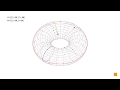 Point doubling on elliptic curve