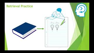 Retrieval Practice: A video for Students