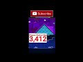 🔴 live geometry dash best levels 4th february 2025